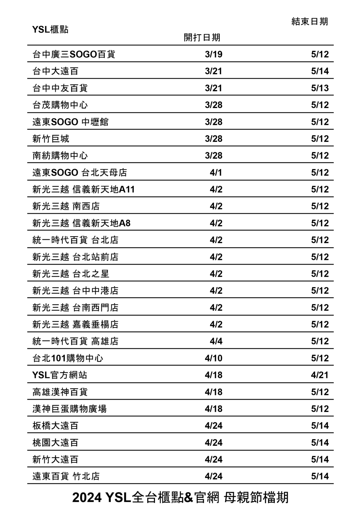 YSL 奢寵母親節攻略!各櫃點的預購會時間