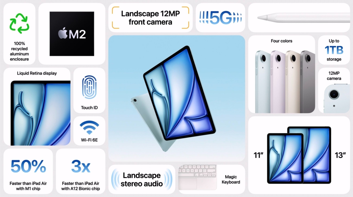 iPad air功能