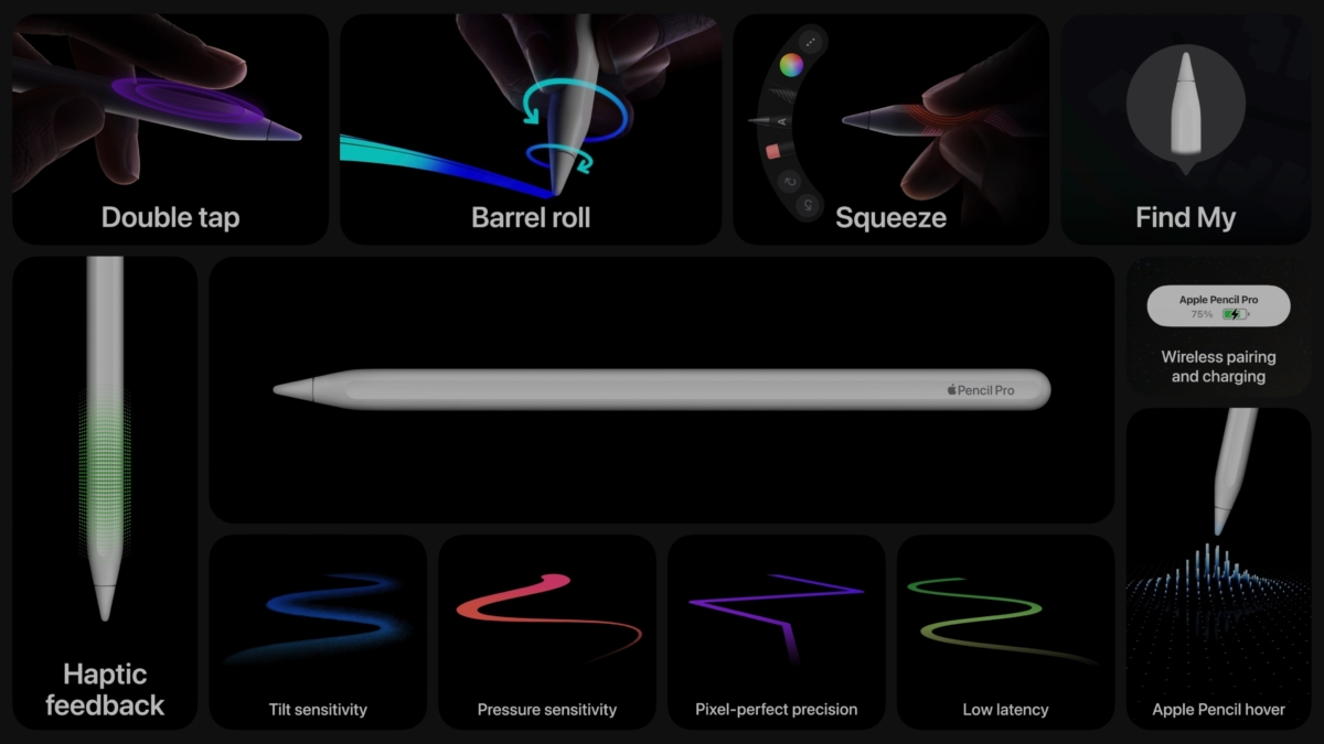 Apple Pencil Pro只支援這一代iPad Pro,其他不相容