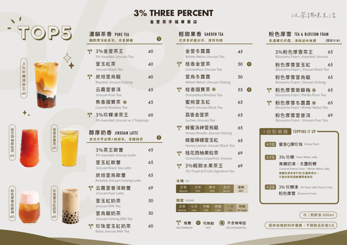 3% THREE PERCENT 2024完整菜單