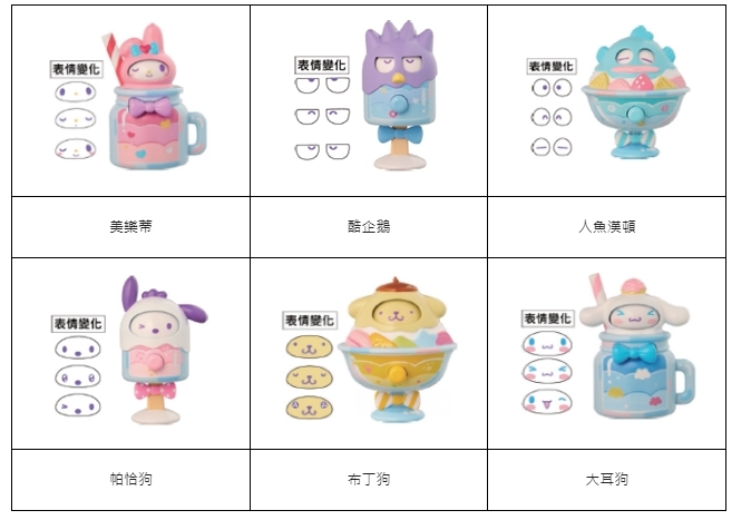 全家「三麗鷗明星變臉公仔」全表情一覽