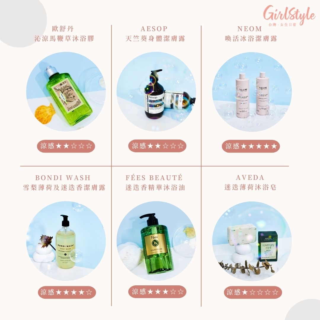 6款沐浴乳/皂「涼感評比」