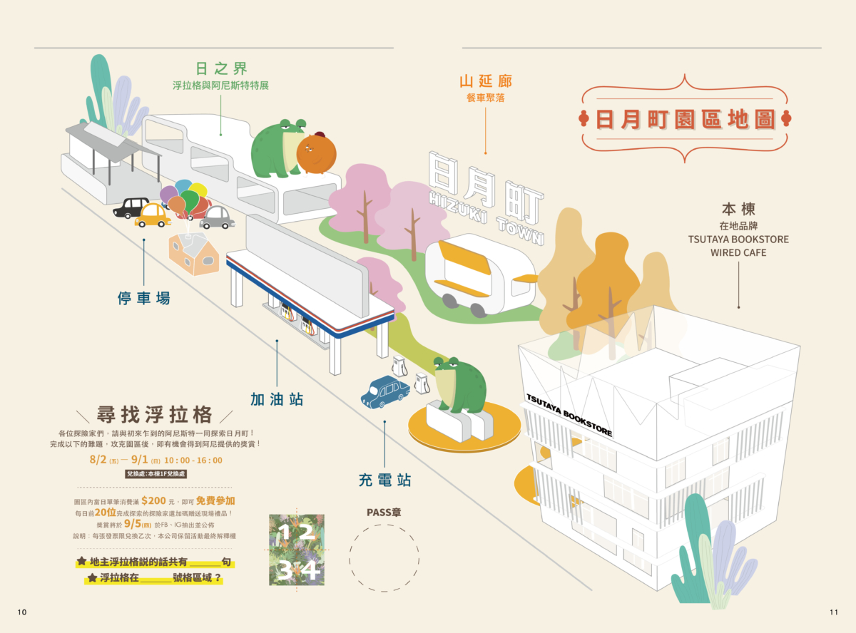 日月町園區主要分為三部分：本棟、山延廊以及日之介