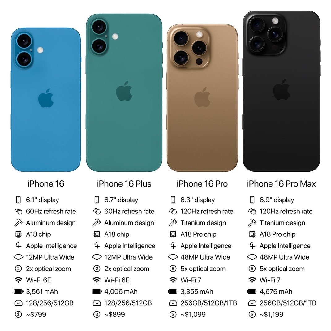 iPhone 16即將於9月發表會登場