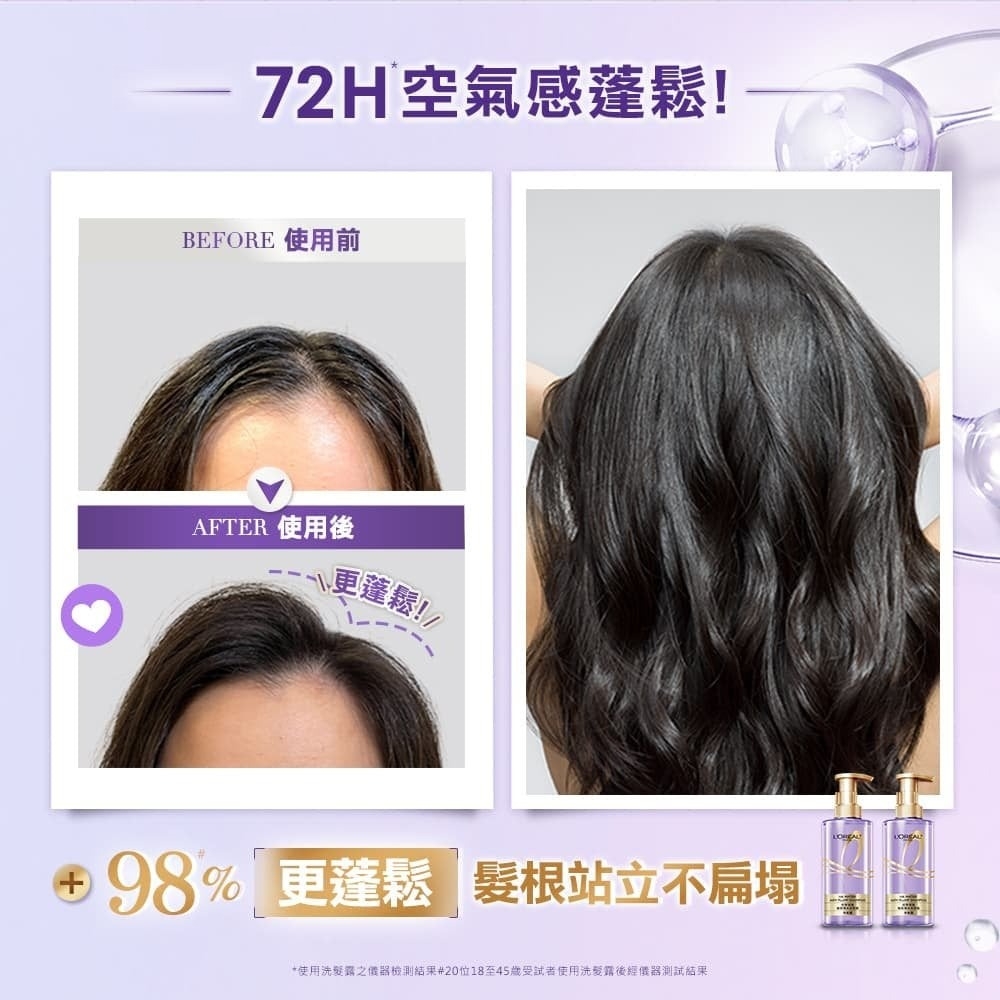 LOREAL Paris 巴黎萊雅 玻尿酸水光豐盈洗髮露/護髮素