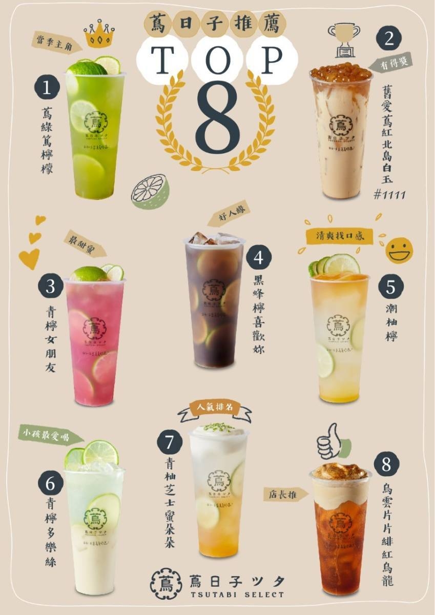 「蔦日子人氣推薦Top8」排行榜。