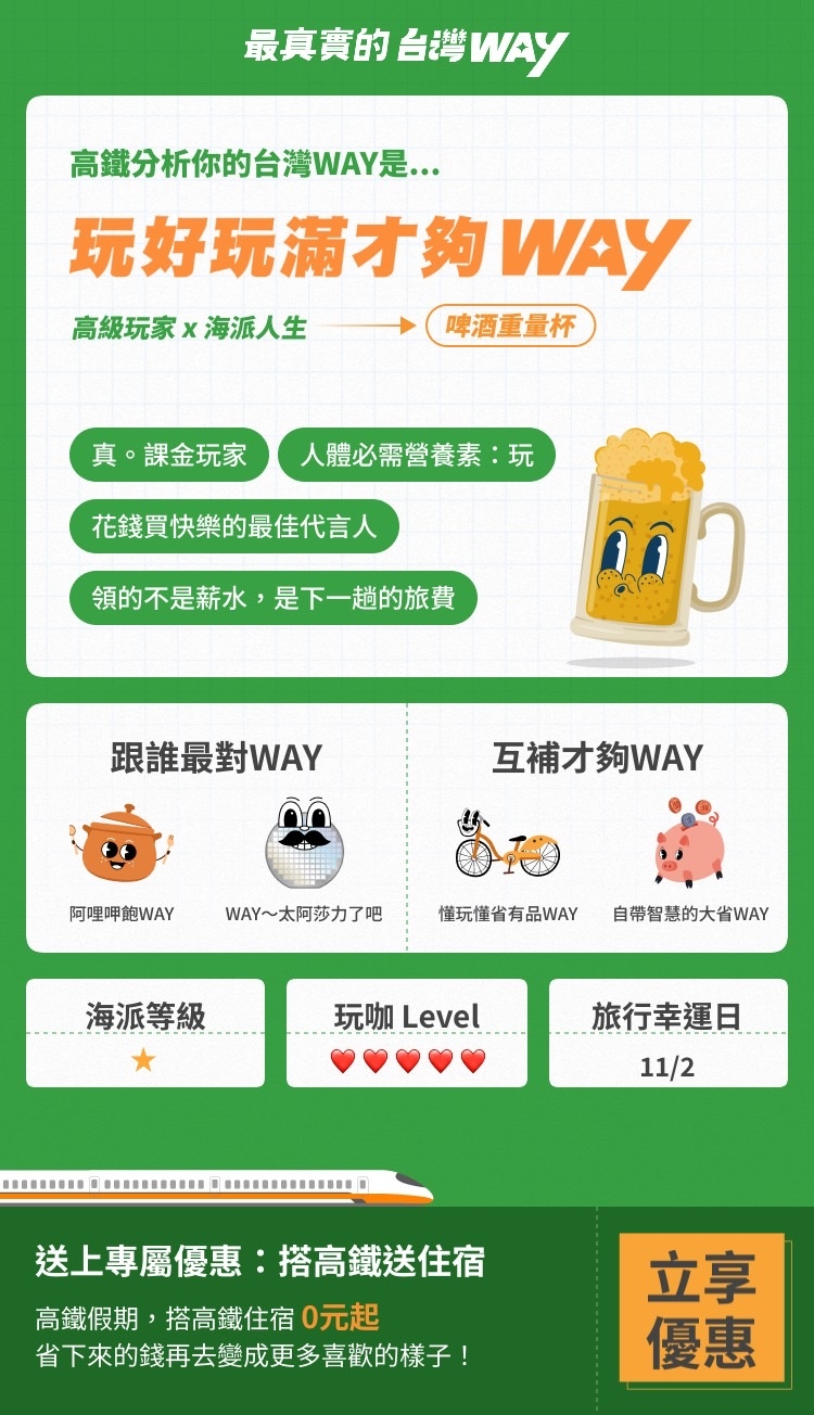 高鐵推出「你是哪種台灣WAY」心理測驗結果