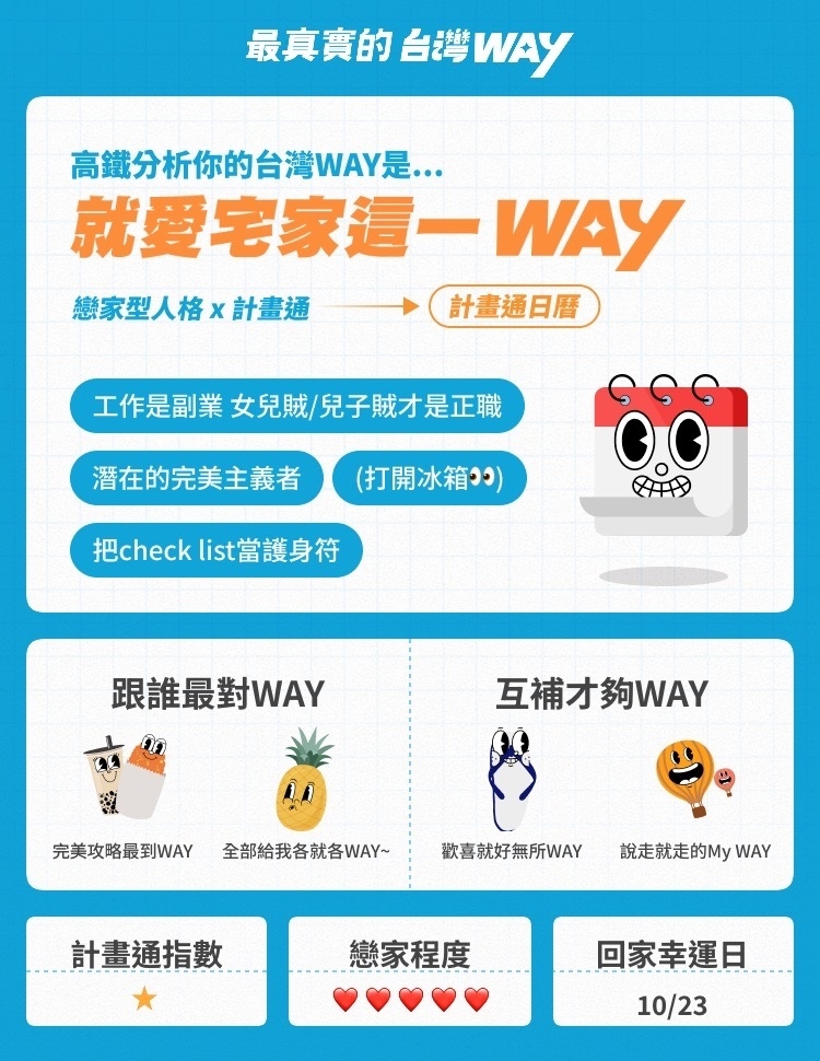 高鐵推出「你是哪種台灣WAY」登入還可以看里程數