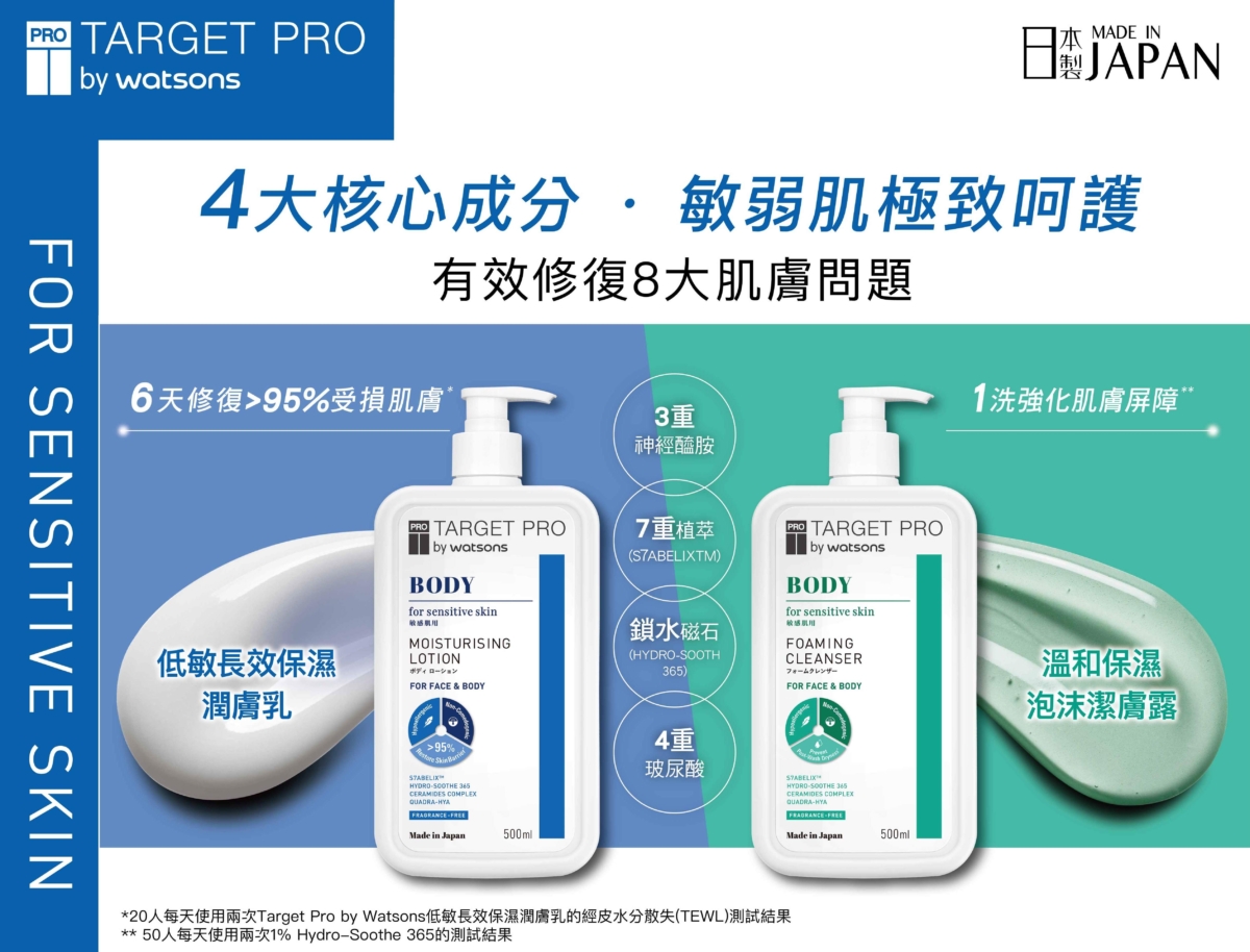 Target Pro by Watsons 肌膚專研 長效舒緩身體系列