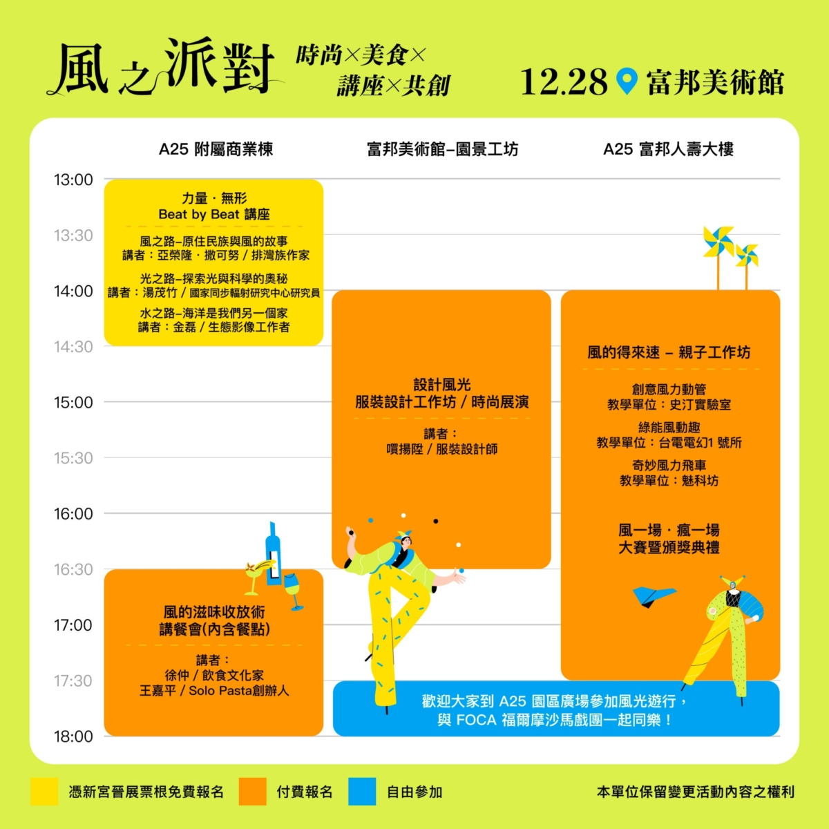 富邦美術館風之派對活動