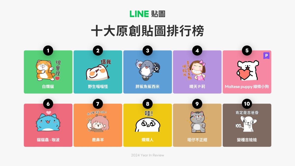LINE 2024十大原創貼圖排行榜