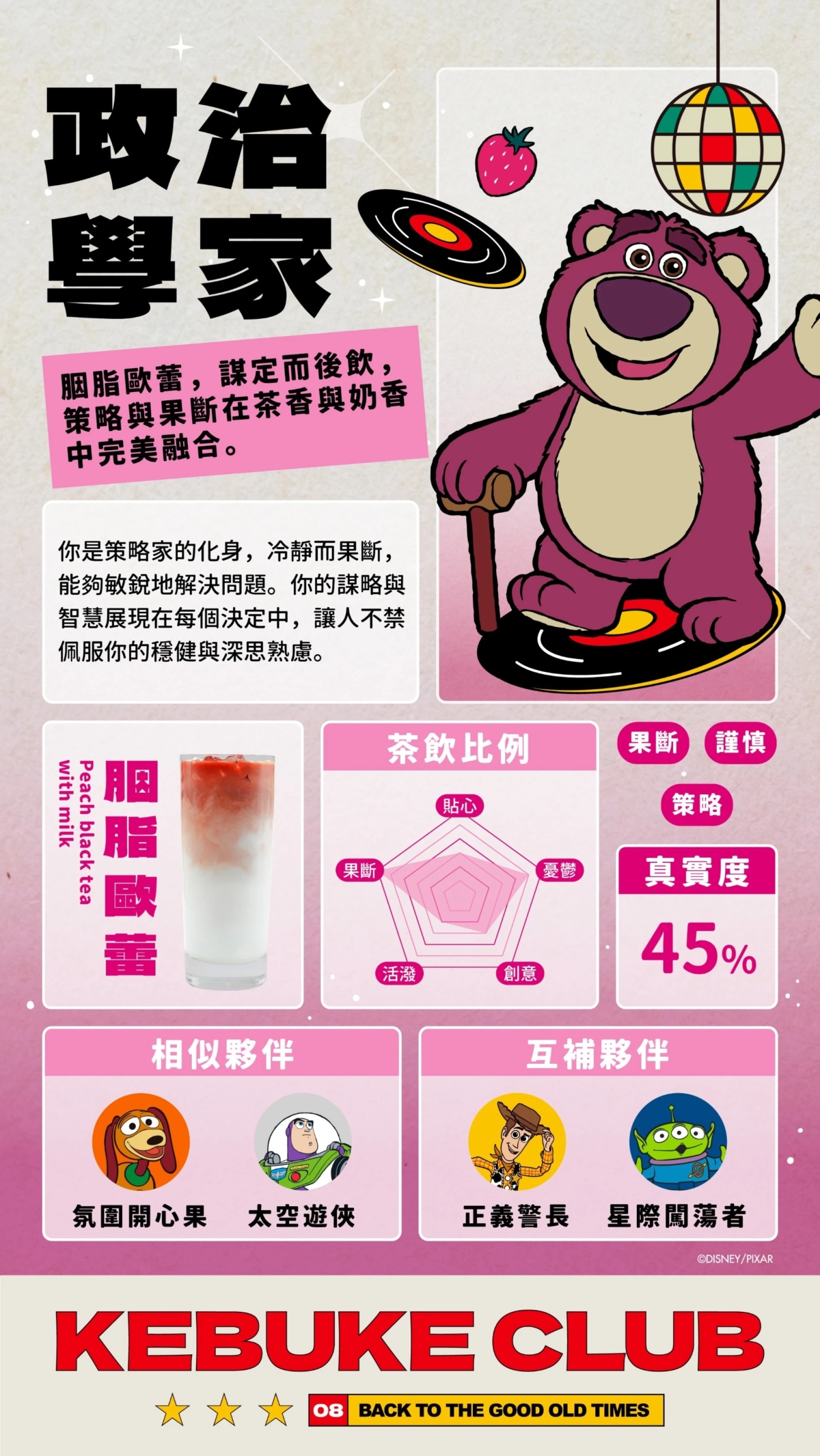 可不可《玩具總動員》全新聯名心理測驗