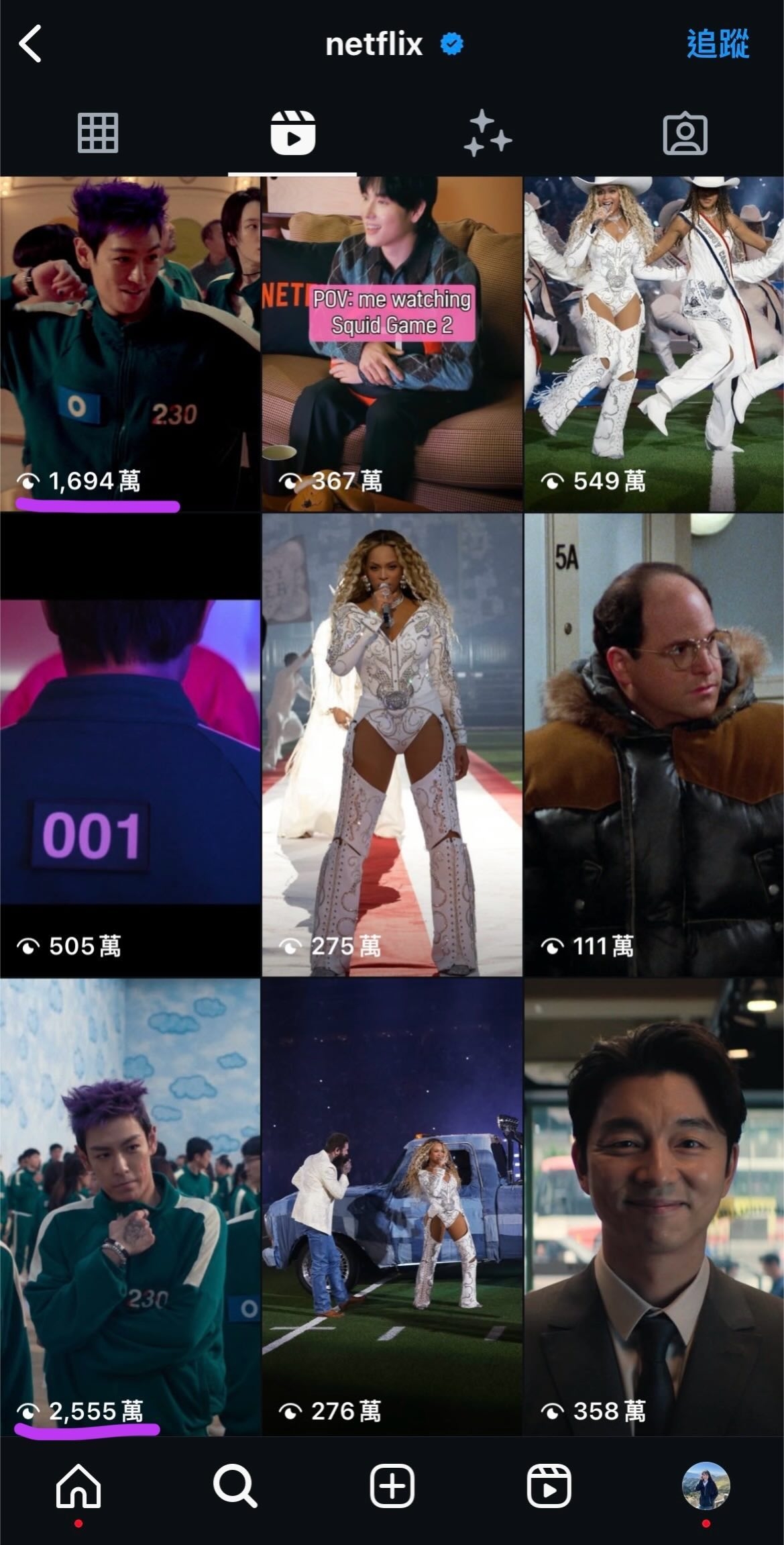 《魷魚遊戲2》「薩諾斯」Reels觀看次數突破1694萬人次。