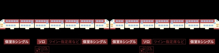 Sunrise瀨戶·出雲號｜車廂