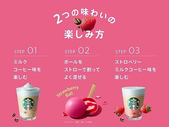 「春空咖啡牛奶星冰樂」3大飲用步驟請筆記。