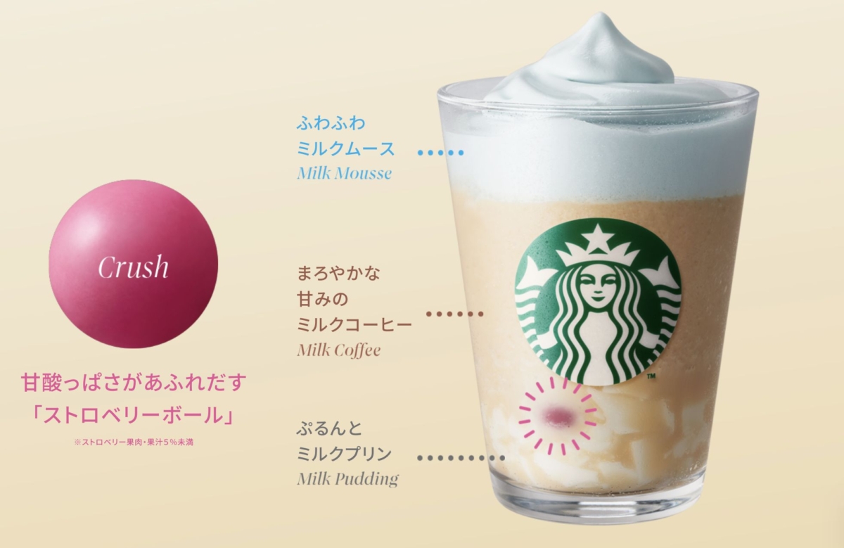 「春空咖啡牛奶星冰樂」剖面圖能看到牛奶慕斯、咖啡牛奶和乳香布丁。