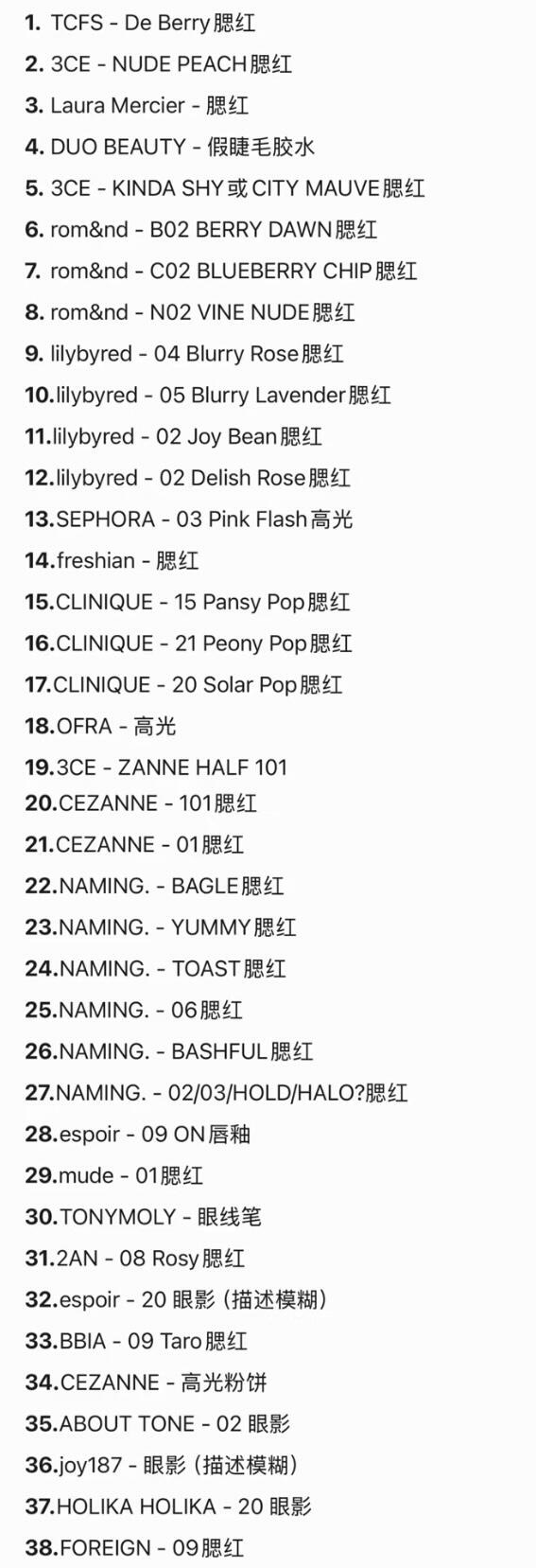 tripleS妝品一覽