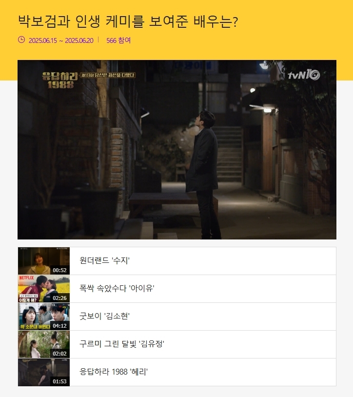 韓網票選「誰是朴寶劍最有化學反應的CP」？