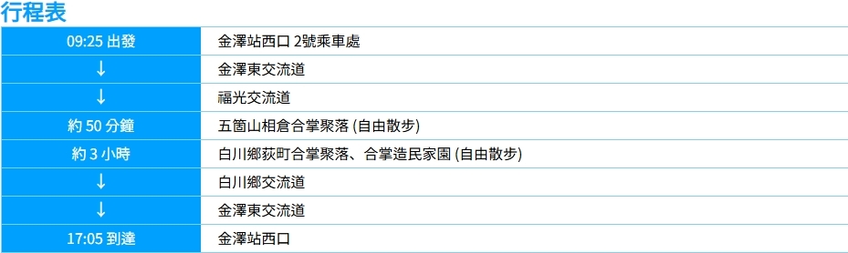 白川鄉・五箇山一日遊
