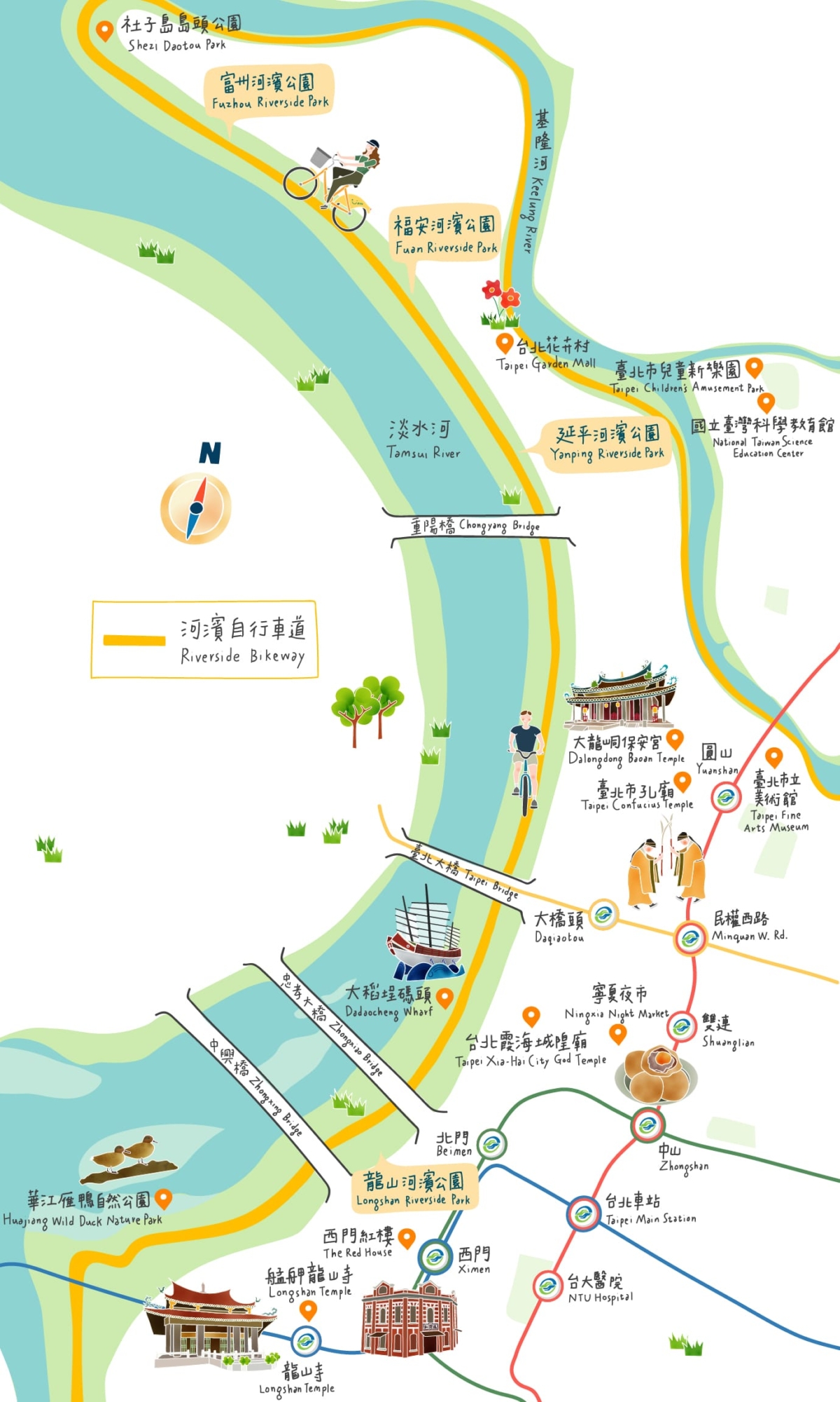 淡水河右岸河濱自行車道