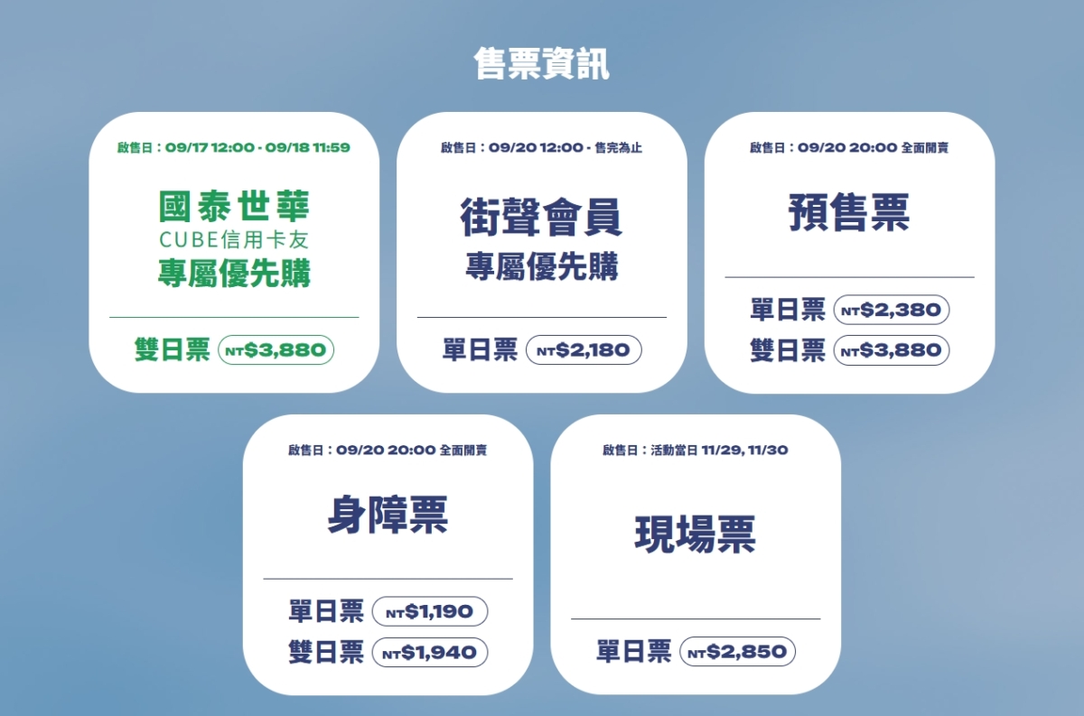 2025簡單生活節票價
