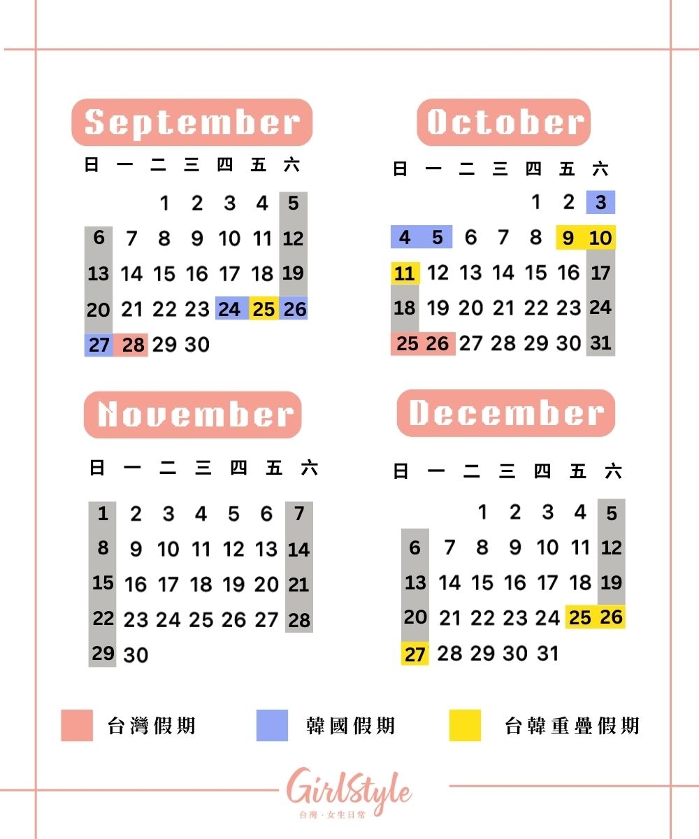 2026 下半年台韓連假頻繁對上線，逢節日熱門檔期，機票與住宿價格幾乎都會明顯飆漲。