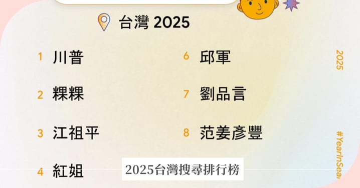 【2025台灣搜尋排行榜】大S、方大同病逝震撼全網，趙露思《許我耀眼》成為唯一衝榜最熱戲劇！