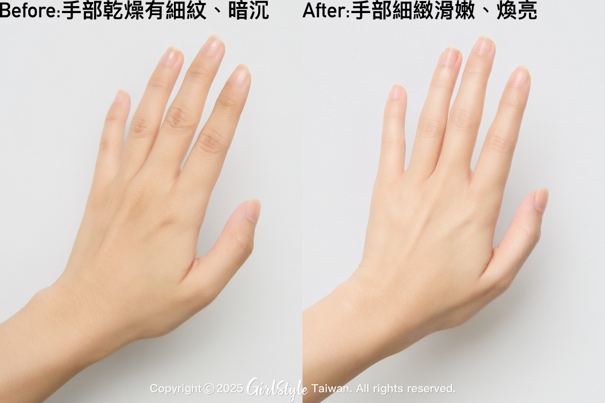 實際使用結果將因人而異