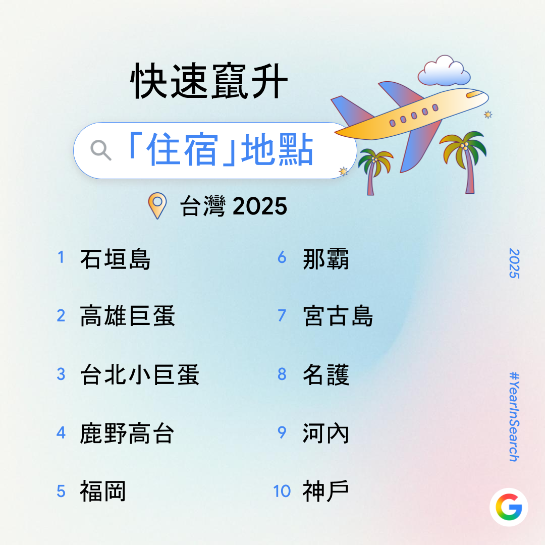 快速竄升住宿地點