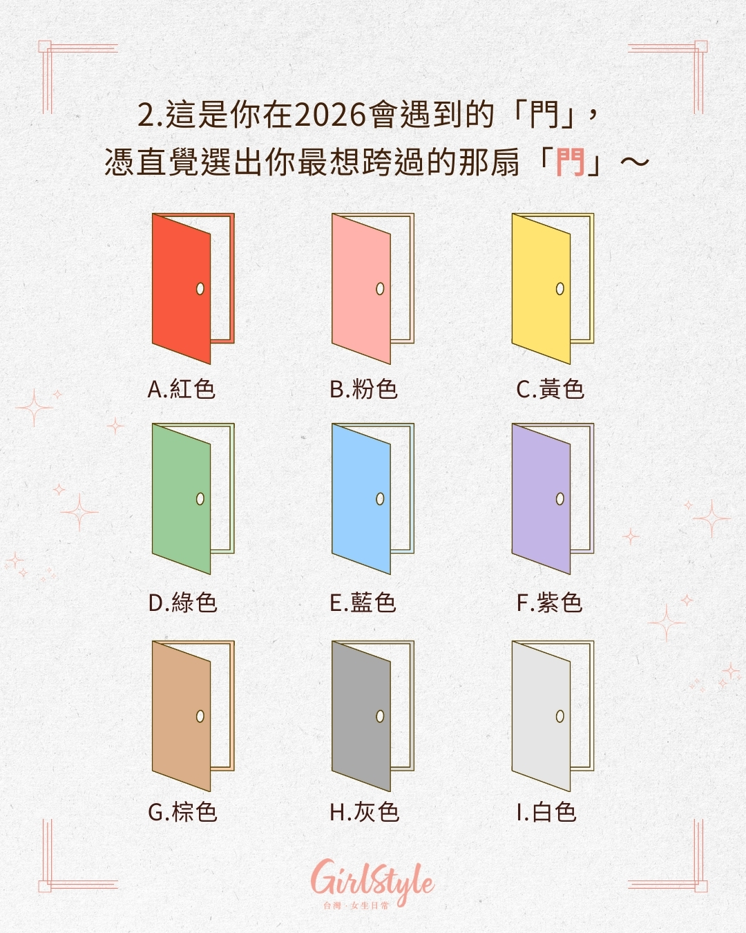 這是你在2026會需要跨過的「門」。