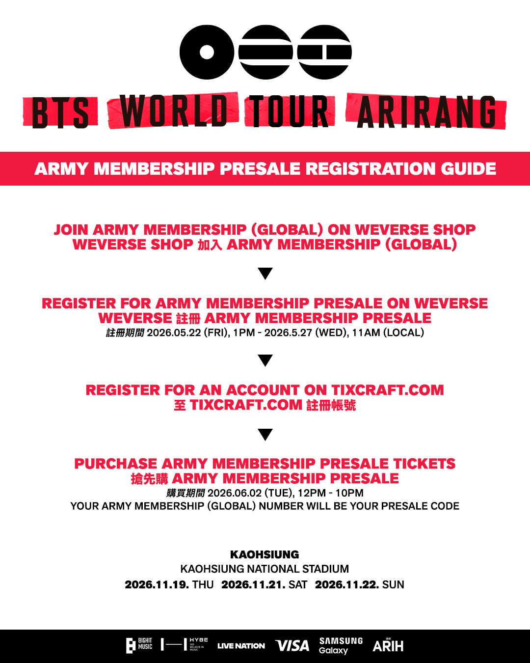 BTS高雄演唱會購票資訊與流程