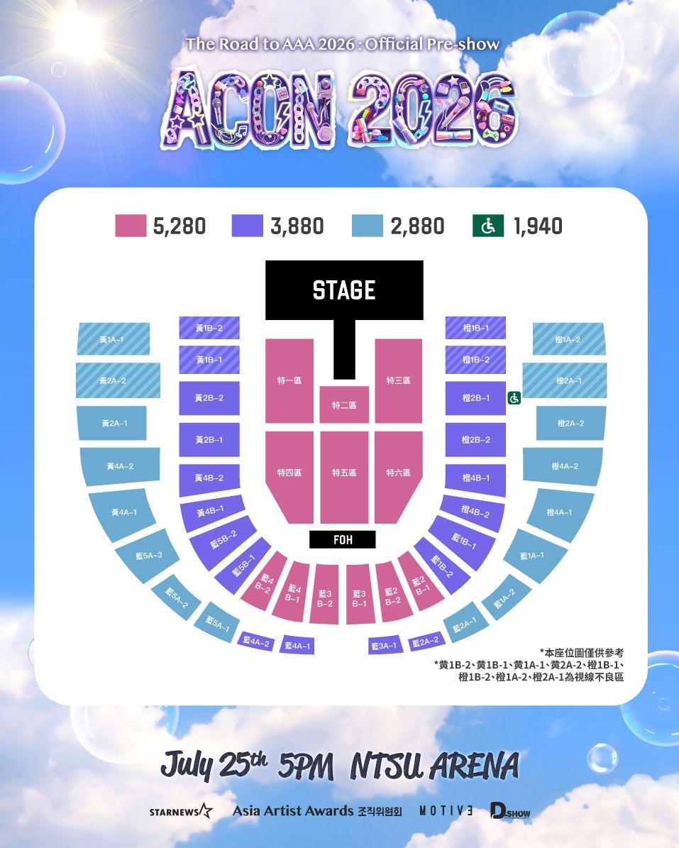 ACON 2026票價