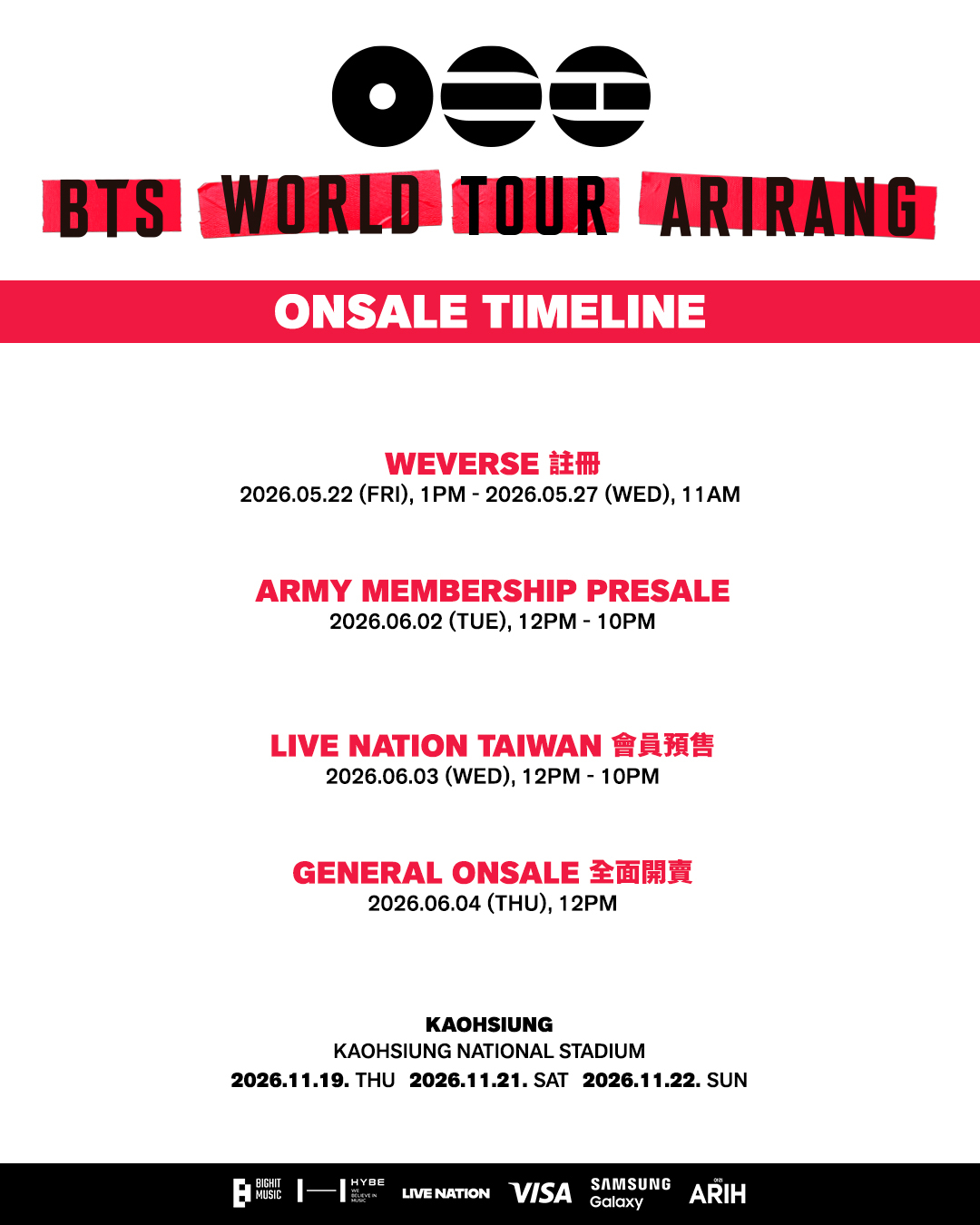 BTS高雄演唱會購票資訊