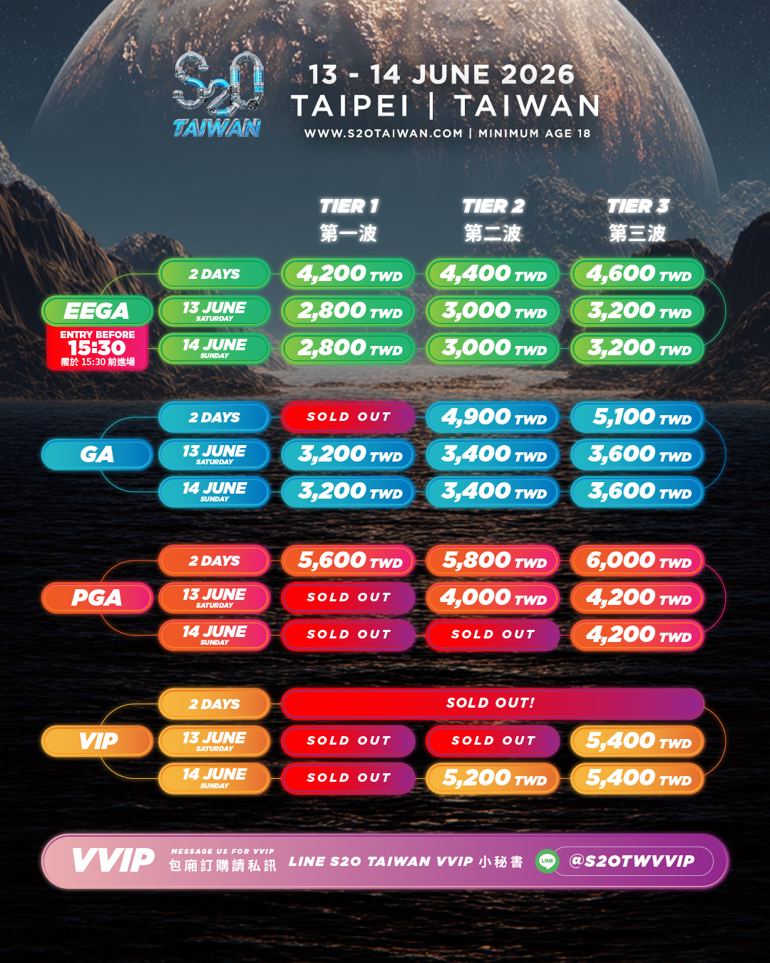 S2O Taiwan最新票價圖
