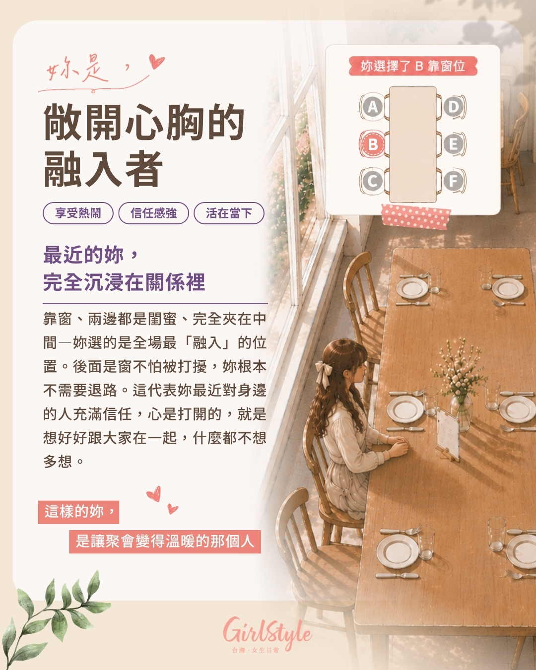 B：敞開心胸的融入者