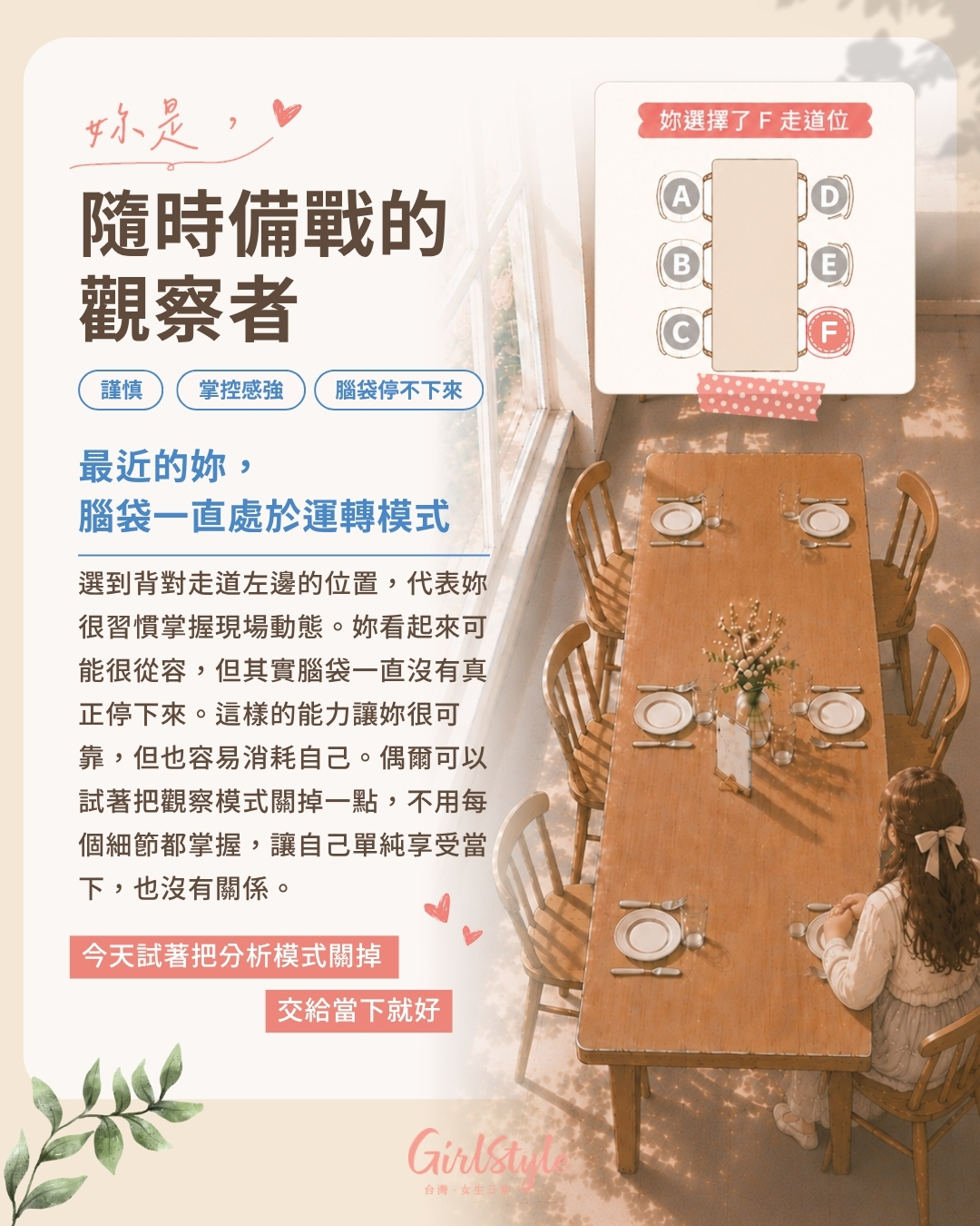 F：隨時備戰的觀察者