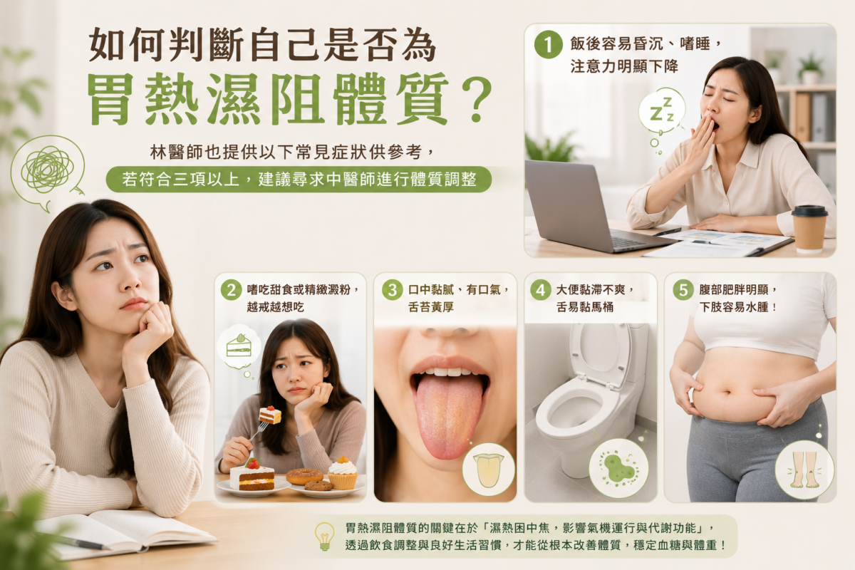 胃熱濕阻檢測