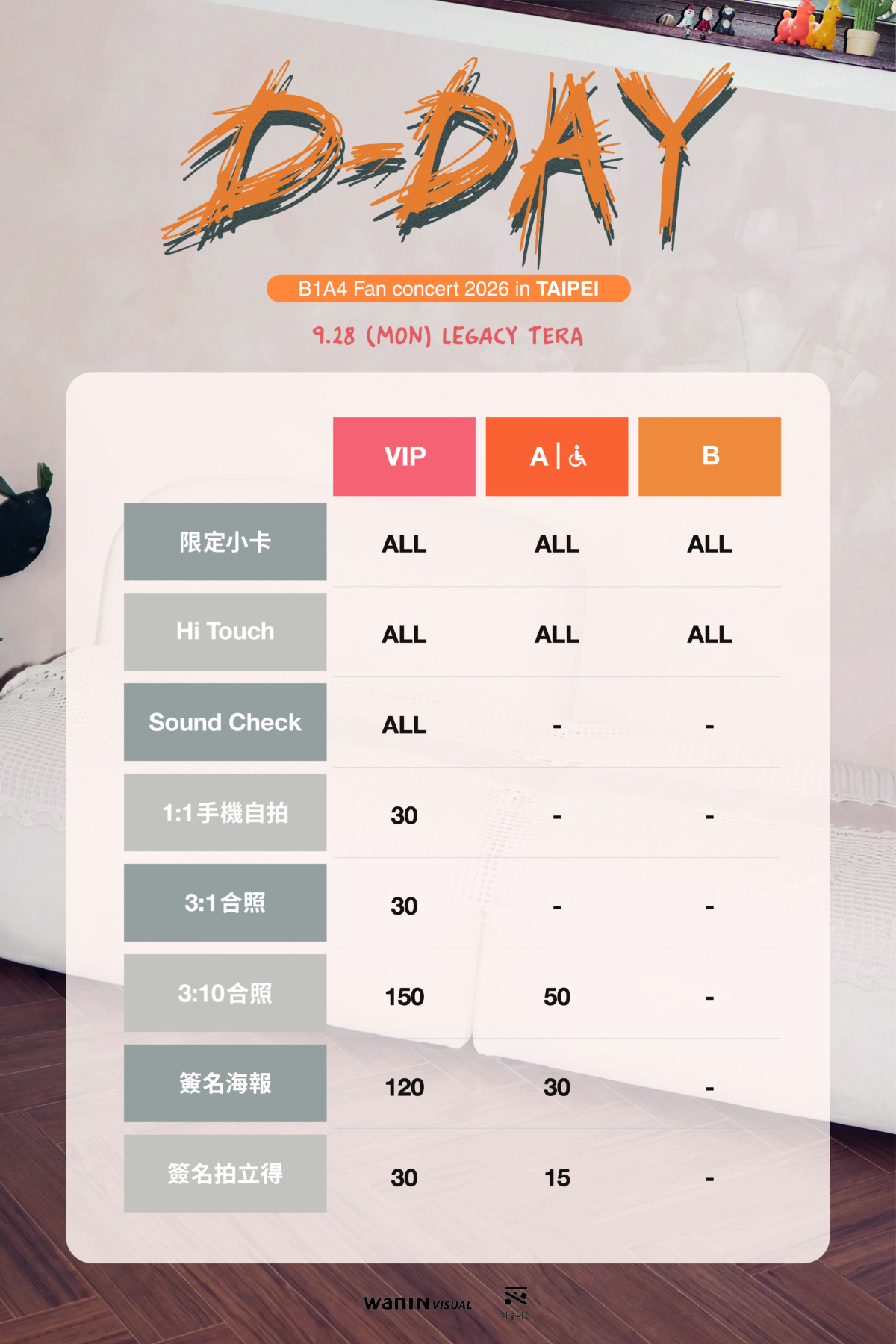 《2026 B1A4 Fan concert D-DAY in TAIPEI》粉絲福利