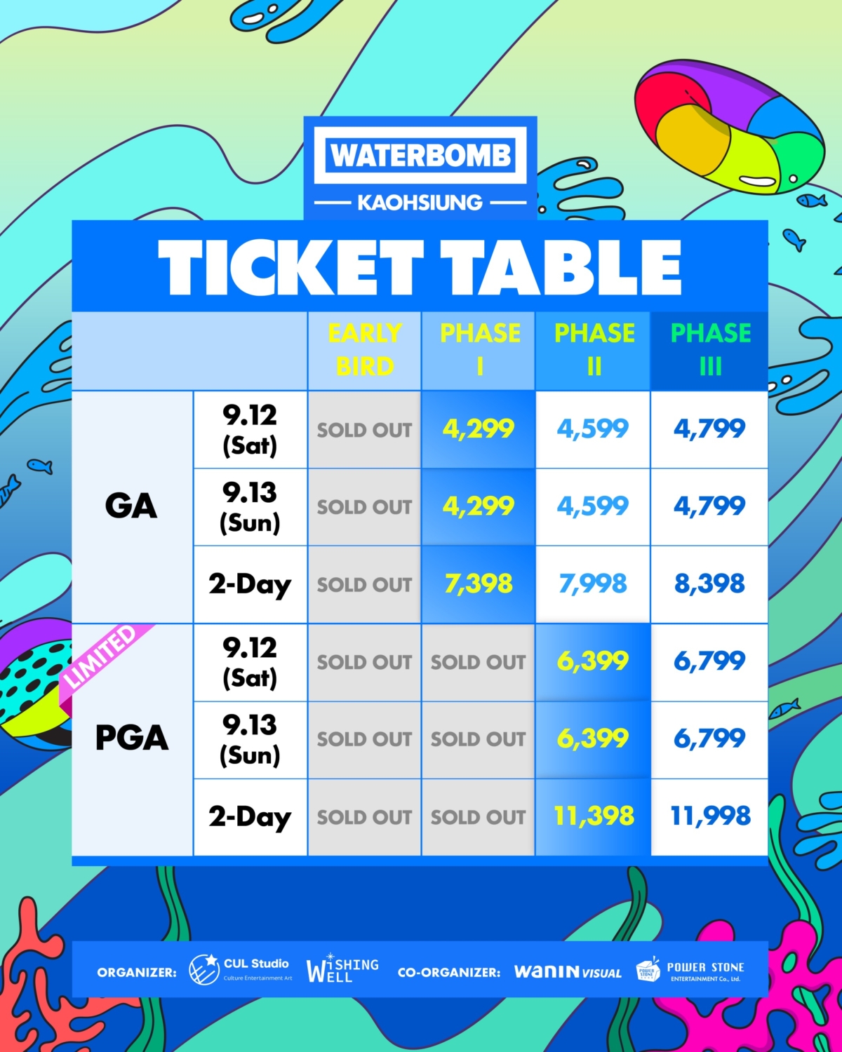 WATERBOMB KAOHSIUNG票價表